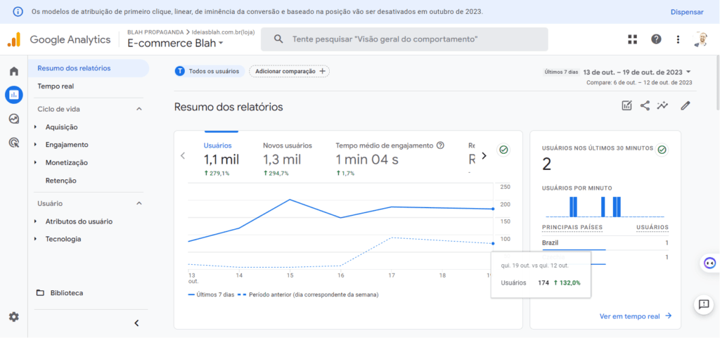 screenshot analytics.google.com 2023.10.20 11 00 43