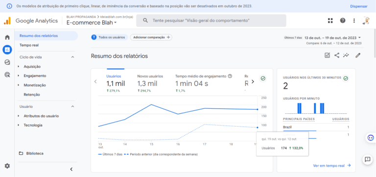 screenshot analytics.google.com 2023.10.20 11 00 43